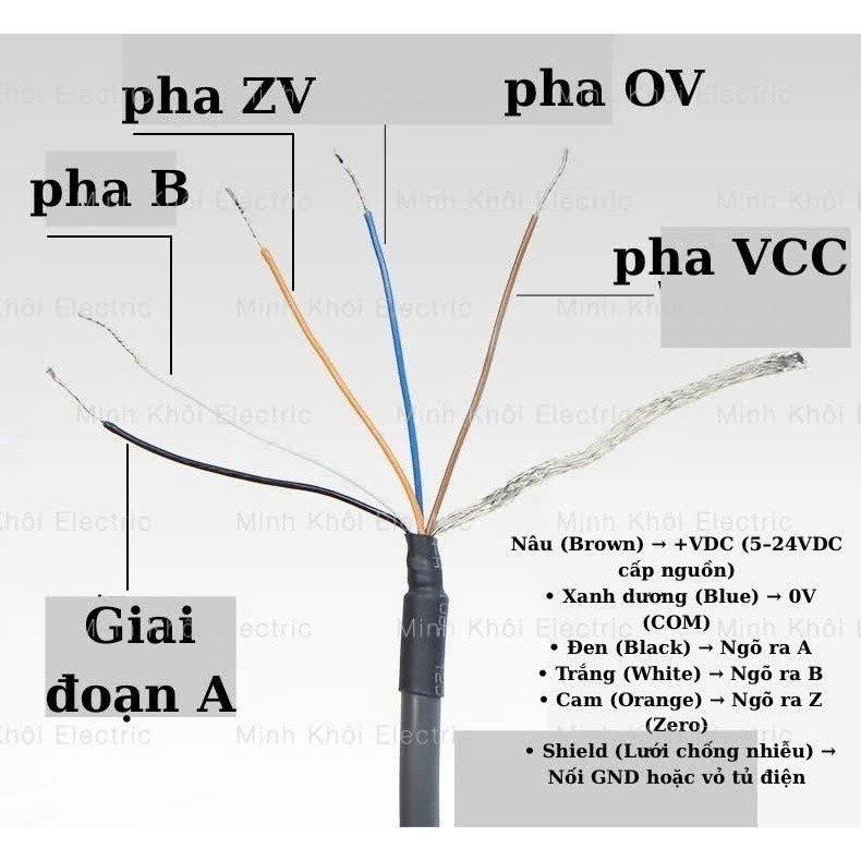 Cảm biến vòng quay E6B2-CWZ6C,bộ mã hóa vòng quay,bộ phát xung,bộ mã hóa xung,bộ đếm,cảm biến quay,encoder vòng quay