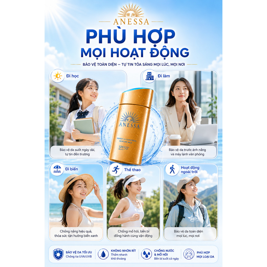 ANESSA SPF50+ PA++++ 60ml Chính Hãng | Kem Chống Nắng Nhật Bản Chống Nước