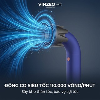 [VINZEO] Máy Sấy Tóc Tốc Độ Cao HD18 - 110.000 Vòng/Phút - Bảo Hành 1 Đổi 1 TRONG 12 THÁNG