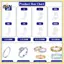 Dụng cụ giảm kích thước vòng B & N Nhẫn xoắn ốc Điều chỉnh thắt chặt vô hình Cố định Kích thước vòng rời Tấm giảm vòng cần thiết cho nhẫn cưới.