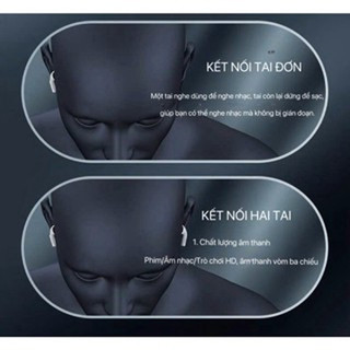 Tai nghe Bluetooth không dây P4 TWS có chức năng khử tiếng ồn dành cho thể thao và chơi game