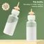 HL Pet Mèo Con Bình Ăn Núm Vú Ăn Có Thể Bóp Sữa Lỏng Cho Chó Sơ Sinh Chó Con Thỏ Hamster Mèo LMWU