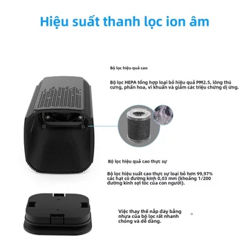 Máy lọc không khí ô tô ion âm mini di động tạo oxy sạch khử mùi diệt khuẩn khử formaldehyde an toàn khỏe