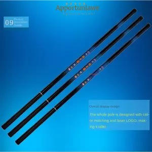 Bộ cần câu IAPPORTUNIA, Cần câu bằng sợi Carbon bằng kính thiên văn Bộ dụng cụ đầy đủ, Dụng cụ câu cá du lịch Sợi thủy tinh 2.1m-7.2m Cần đúc Combo câu cá