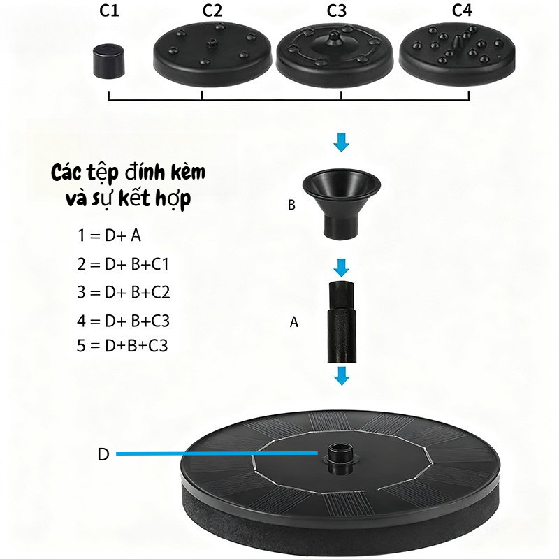 Phun nước năng lượng mặt trời Trang trí ngoại thất Bể nước Tắm chim Vườn xanh, Nhiều loại vòi phun