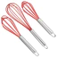 Tay Cầm Ống Sợi Silicon Đánh Hộ Gia Đình Nướng Kem Nhỏ Trứng Trắng Khuấy Cần Đánh INBK
