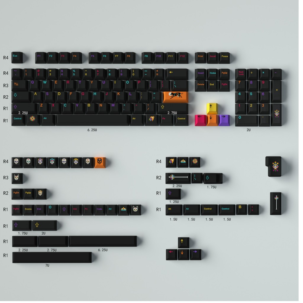 [HỎA TỐC HN - HCM] Bộ nút bàn phím cơ | Keycap Mintcaps Cherry PBT Dyesub Mictlan - Base | BigBuy360 - bigbuy360.vn