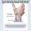 Tấm nhôm gia cố văn phòng Bảo vệ dây đeo cổ tay có thể điều chỉnh Dây đeo cổ tay có thể điều chỉnh Ambidextrous Nhẹ