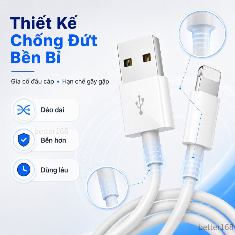 Dây Cáp Sạc Nhanh Cao Cấp Dài 1M Chống Đứt An Toàn - Cho iPhone 6/6s/7/8/Plus/X/XS/XR/11/12/13/14/15/16/17/Pro/Max/Mini