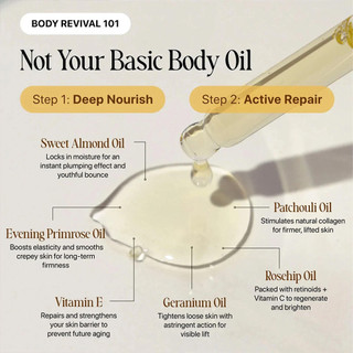 Goda Silk Body Firming Oil for Women Refreshing Non-greasy 50ml