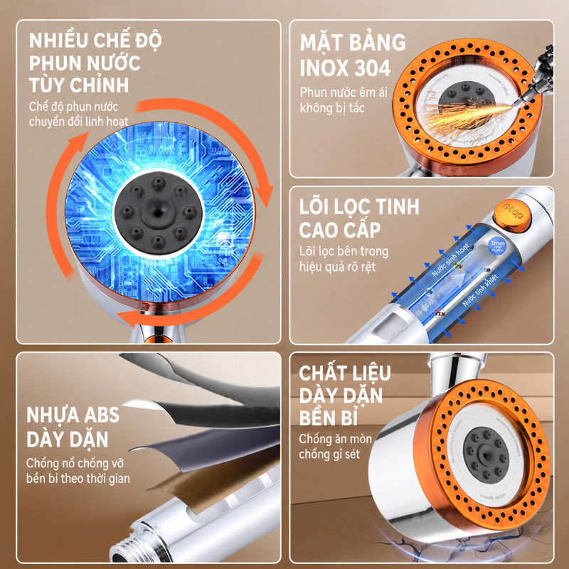 Vòi sen lọc áp lực cao tích hợp bộ lọc kháng khuẩn, nhiều chế độ điều chỉnh, thích hợp sử dụng trong phòng tắm.