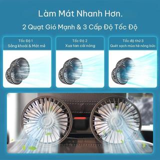 Quạt Lạnh USB Cho Xe Hơi Đầu Đôi – 3 Cấp Độ Gió, Xoay 360°, Quạt Giải Nhiệt Sau Ghế, Dùng Cho Ô Tô & Gia Đình