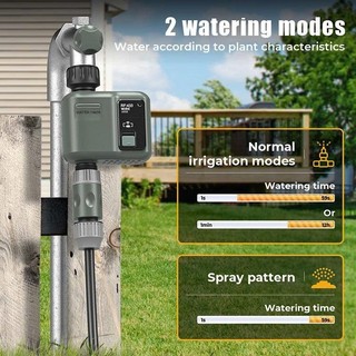 Van Nước Tưới Cây Tự Động Qua Điện Thoại WIFI HCT 633 & 636 Điều Khiển Từ Xa Chống Nước IPX5