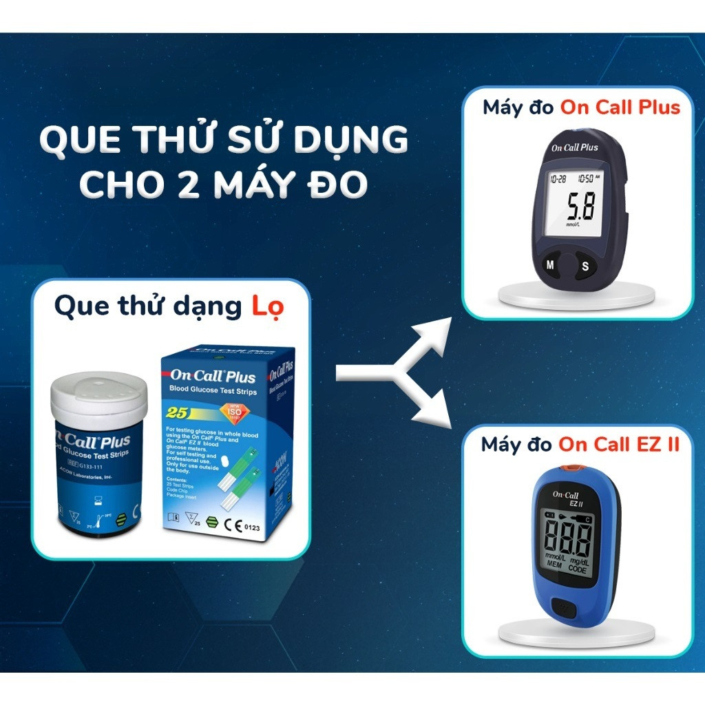Que Thử Đường Huyết Acon On Call Plus Dùng Cho Máy On Call Plus & On Call EZ II (Mẫu Lọ)