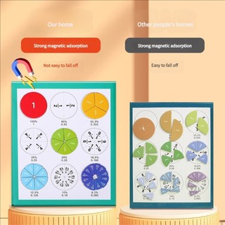 DE Đĩa phân đoạn từ tính Thể hiện phân đoạn Trò chơi xếp hình thao tác cho trẻ em
