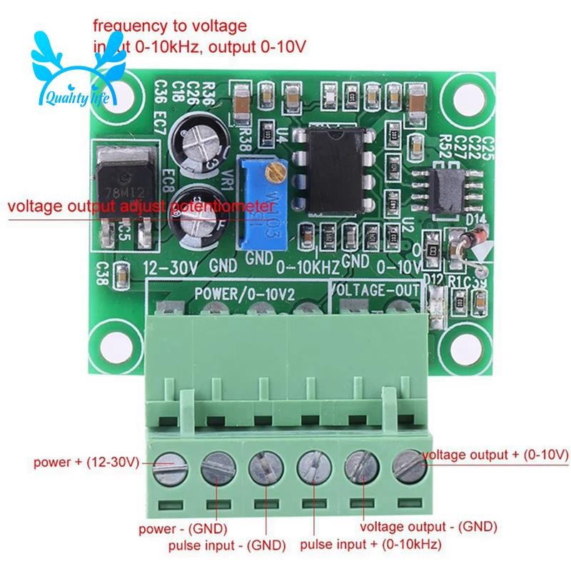Bộ chuyển đổi kỹ thuật số tần số sang điện áp 0-10V / 5V cho giao diện máy khắc CNC