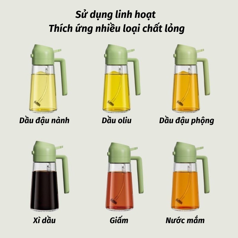 M7 Bình Đựng Dầu Ăn  Thích Hợp Cho Nhiều Loại Chất Lỏng Thiết Kế Chống Tràn MALAN