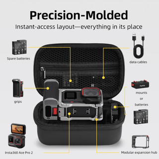 Dành cho Tay cầm máy ảnh đường phố Insta360 Ace Pro 2, Túi lưu trữ, Túi xách, Tay trong tay, Lồng thỏ, Túi nhỏ, Phụ kiện máy ảnh thể thao