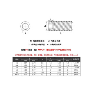 Vít trí lục giác chìm thép đen 12.9  - Ốc cấy lục giác âm các loại/trí lục giác/vít cấy/vít trí M10 / M12 / M14 / M16 * L: 8-60mm [LXY-CB-1]
