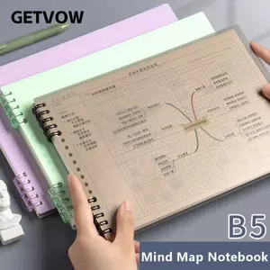 GETVOW Sổ ghi chú lá rời, Sổ nhật ký Sổ tay có thể tháo rời, Tấm viết lá rời B5 đa chức năng Học sinh