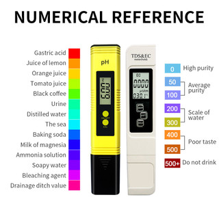 Bút Đo pH Cho Nước Hồ Cá – Dụng Cụ Đo Axit, Kiểm Tra pH, Hiển Thị LCD