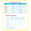 Sữa Meiji Infant Formula Premium Hộp 20 Thanh Cho Bé Từ 0 Đến 1 Tuổi Nhật Bản - Bibo Mart