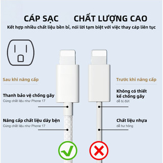 BJ Sạc nhanh dây sạc C-C / C-A cho iP Android Nhanh dùng với mọi củ sạc HUAWEI VIVO XIAOMO không báo lỗi bền chống gãy