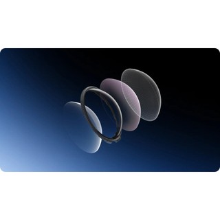 Bảo Vệ Ống Kính Insta360 X4/X5 Standard Lens Guards - Bảo Vệ Lens Insta360 X4/5 Kính Cường Lực Tháo Lắp Nhanh Chính Hãng