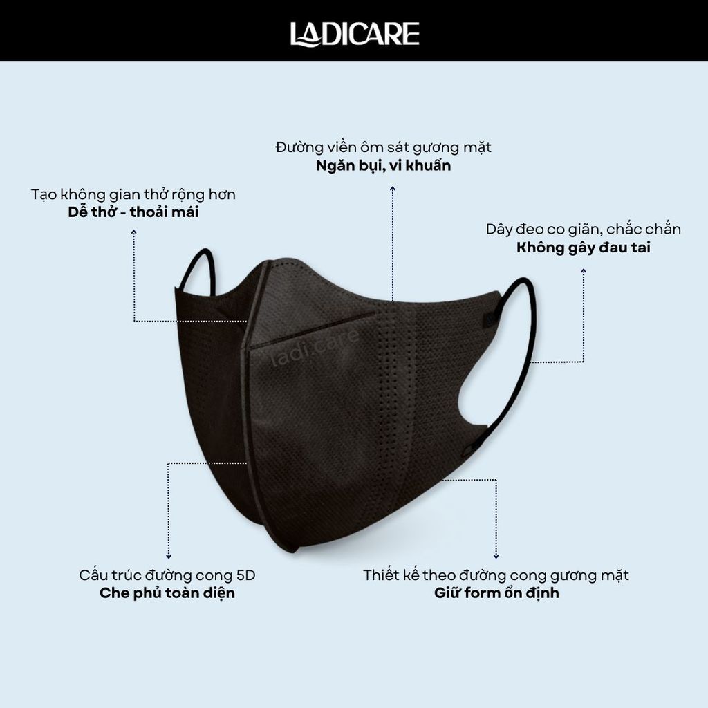 Khẩu trang 5D LADICARE [SET 50Cái]  kháng khuẩn 4 lớp cao cấp lọc bụi mịn hiệu quả