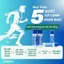 Xịt lạnh giảm đau LIGPRO 160ml Giảm đau nhanh khi thể thao Đau mỏi vai gáy tê bì chân tay