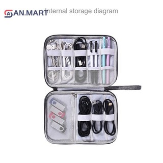 Bigdealssuper Đen Xanh Phụ Kiện Điện Tử Người Tổ Chức Chống Thấm Nước Cáp Dữ Liệu USB Sạc Cắm Túi Du Lịch Siêu