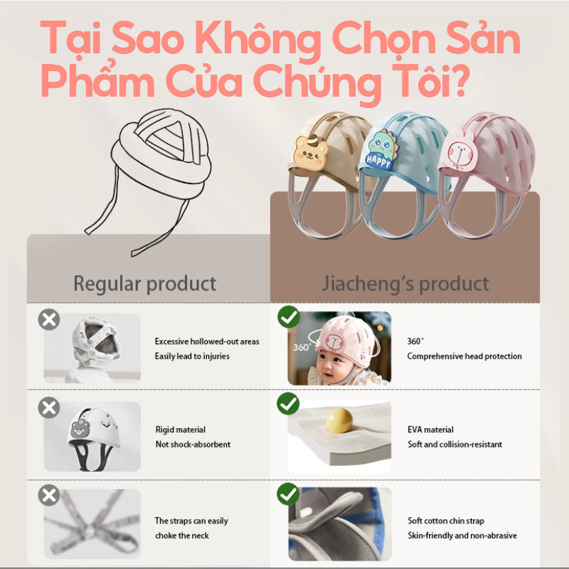 Nón Bảo Hiểm Trẻ Em Chống Ngã Điều Chỉnh Vòng Đầu, Bảo Vệ 360°, Siêu Nhẹ Thoáng Khí, nón cho bé tập bò, tập đi, vận động