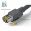 Cáp Ethernet Cho Mini V4 Sang RJ45 Tốc Độ Truyền Tốc Độ Máy Tính Kết Nối Cáp 5m