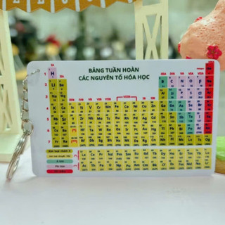 MÓC KHÓA BẢNG TUẦN HOÀN NGUYÊN TỐ HÓA HỌC MINI – TIỆN LỢI, NHỎ GỌN, SIÊU HỮU ÍCH!