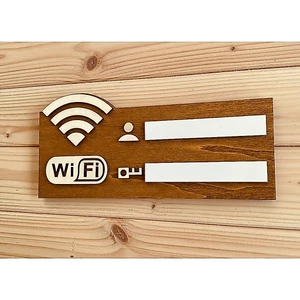 Biển WiFi Gỗ Tự Ghi Chú Thông Tin – Bảng Mật Khẩu WiFi Dán Tường Decor Đẹp Tiện Lợi