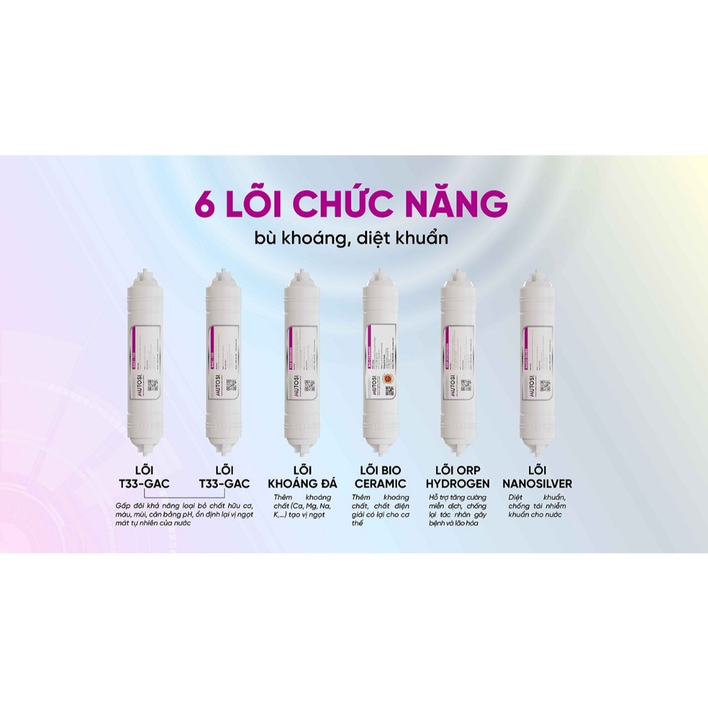 Combo 10 Lõi Chức Năng Mutosi Sử Dụng 123 Đúc, Màng RO50 gpd, 6 Lõi Chức Năng Model MP-S1011