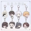 Công ty Limbus Anime Game Ngoại vi Mặt dây chuyền Acrylic nhiều lớp trong suốt Quà tặng sinh viên