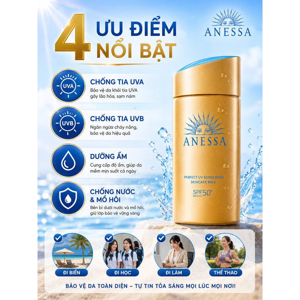 ANESSA SPF50+ PA++++ 60ml Chính Hãng | Kem Chống Nắng Nhật Bản Chống Nước