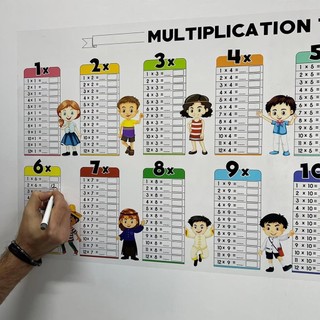 Biểu đồ nhân xóa khô Có thể tái sử dụng Viết và xóa Bảng nhân cho trẻ em Tính toán saixit2vn