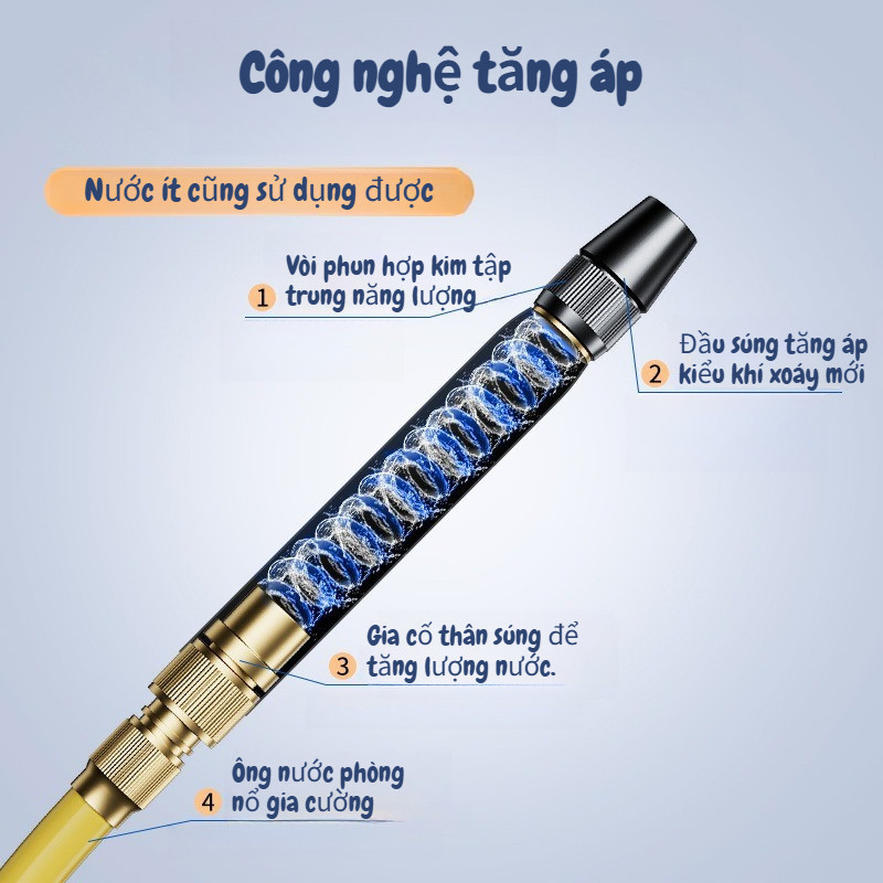 vòi xịt tăng áp rửa xe đầu, 3 chế độ phun nước, ống nước mềm màu vàng, đối với rửa xe, tưới cây, vv