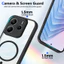 Ốp lưng Redmi Note 14 5G Vỏ từ tính trong suốt mờ cho ốp điện thoại Redmi Note 14 4G