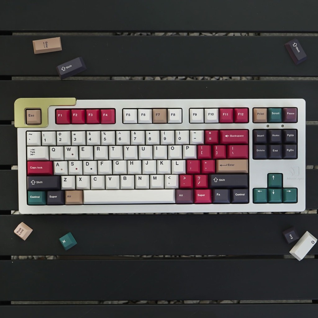 [HỎA TỐC HN - HCM] Bộ nút bàn phím cơ | Keycap Mintcaps Cherry Mixed Light R2 PBT Dyesub - Base | BigBuy360 - bigbuy360.vn