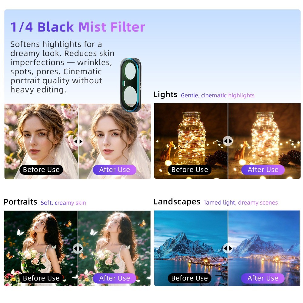 Bộ lọc aMagicsn cho Insta360 Luna Ultra, Bộ lọc quang học cho Insta360 Luna Ultra, Phụ kiện bộ lọc chụp cho Insta360 Luna Ultra