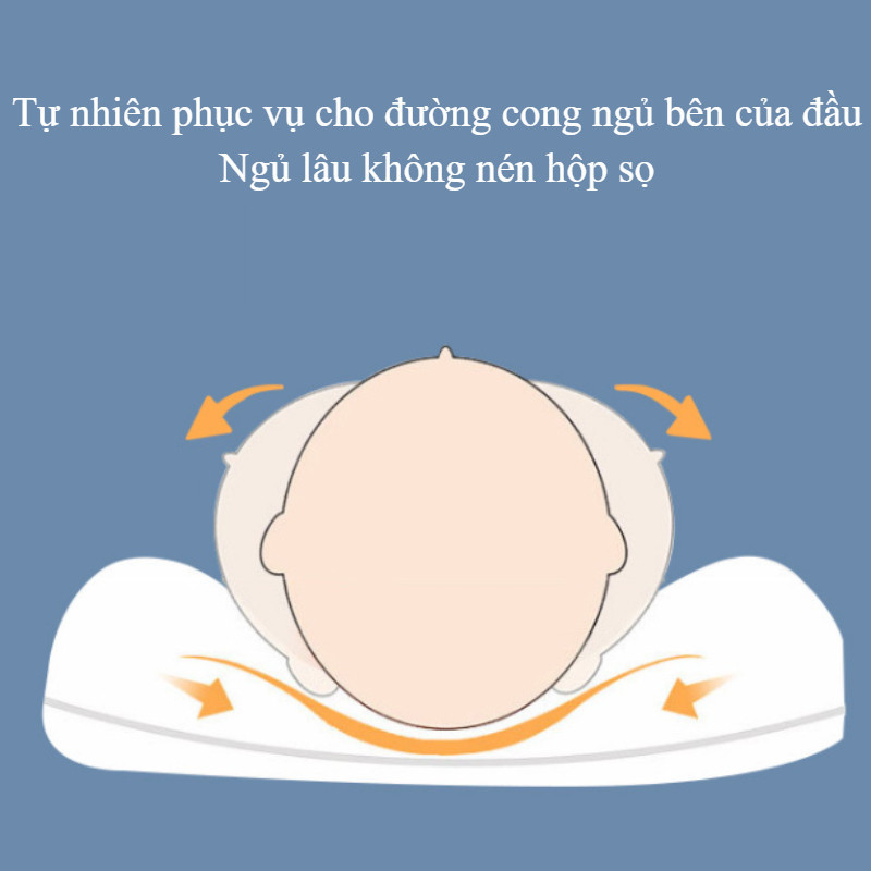 Gối Chống Bẹp đầu Cho Bé,chất Liệu Memory Foam,mềm Mịn, Thoáng Khí Nâng đỡ Cổ,giúp Bé Ngủ Ngon