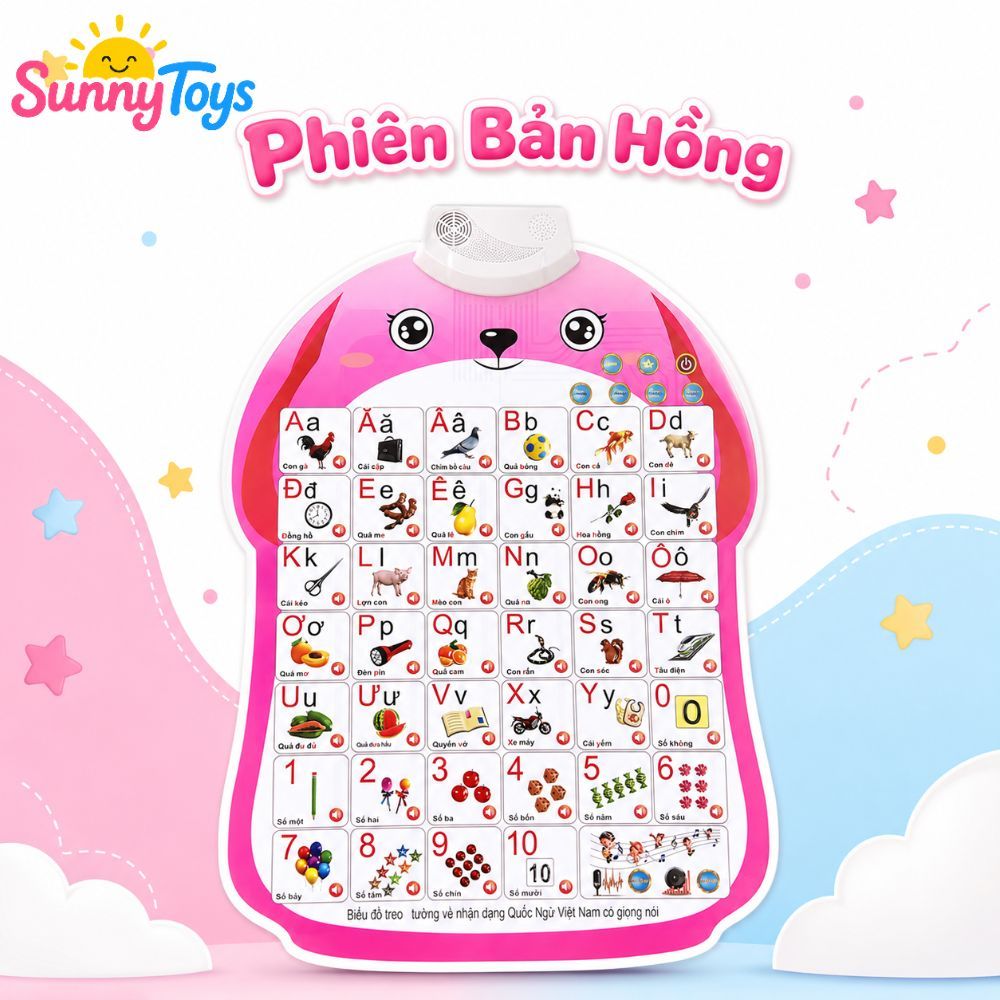 Bảng Học Chữ Điện Tử SunnyToys - Đồ Chơi Treo Tường Bé Làm Quen Chữ Cái, Số Đếm Và Âm Thanh