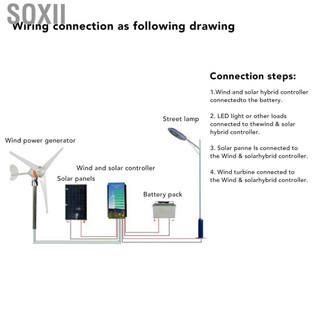 Soxii Bộ điều khiển sạc gió SOXII cho bộ điều khiển MPPT IP67 FW4810 Phụ kiện 48V Bộ điều chỉnh 1000W Máy phát điện áp điện áp