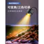 🔥Đèn Gắn Bể Cá Mini Tùy Chỉnh Tiêu Cự Zoom Tạo Hiệu Ứng Chiếu Sáng Đẹp USB5 USB5V Full Spectrum Burst Tảo Bể Cá Cây Nước Đèn Chuyên Dụng Ba Màu Làm mờ Thời Gian Đèn Cảnh Quan Đèn led Xe Tăng Bản Địa