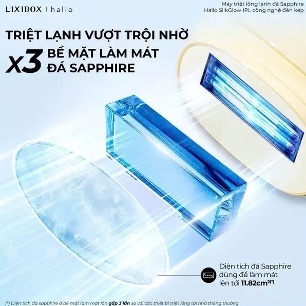 Máy Triệt Lông Halio SilkGlow IPL Sapphire Cooling Hair Removal Device - Bảo Hành 24 Tháng