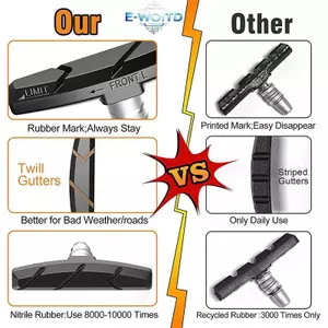 E-WOITD 1 Cặp Bền Xe Đạp Im Lặng Má Phanh Đi Phanh Gắn Miếng Lót Giày Blo Miếng Lót Cao Su Lâu Dài Tốt E-WOITD
