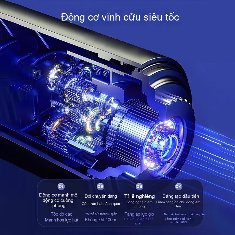 Máy Hút Bụi Ô Tô Công Suất Lớn - Mini Không Dây, Kiêm Thổi & Hút, Đa Năng Cho Xe Hơi & Nhà, Chuyên Hút Lông Thú